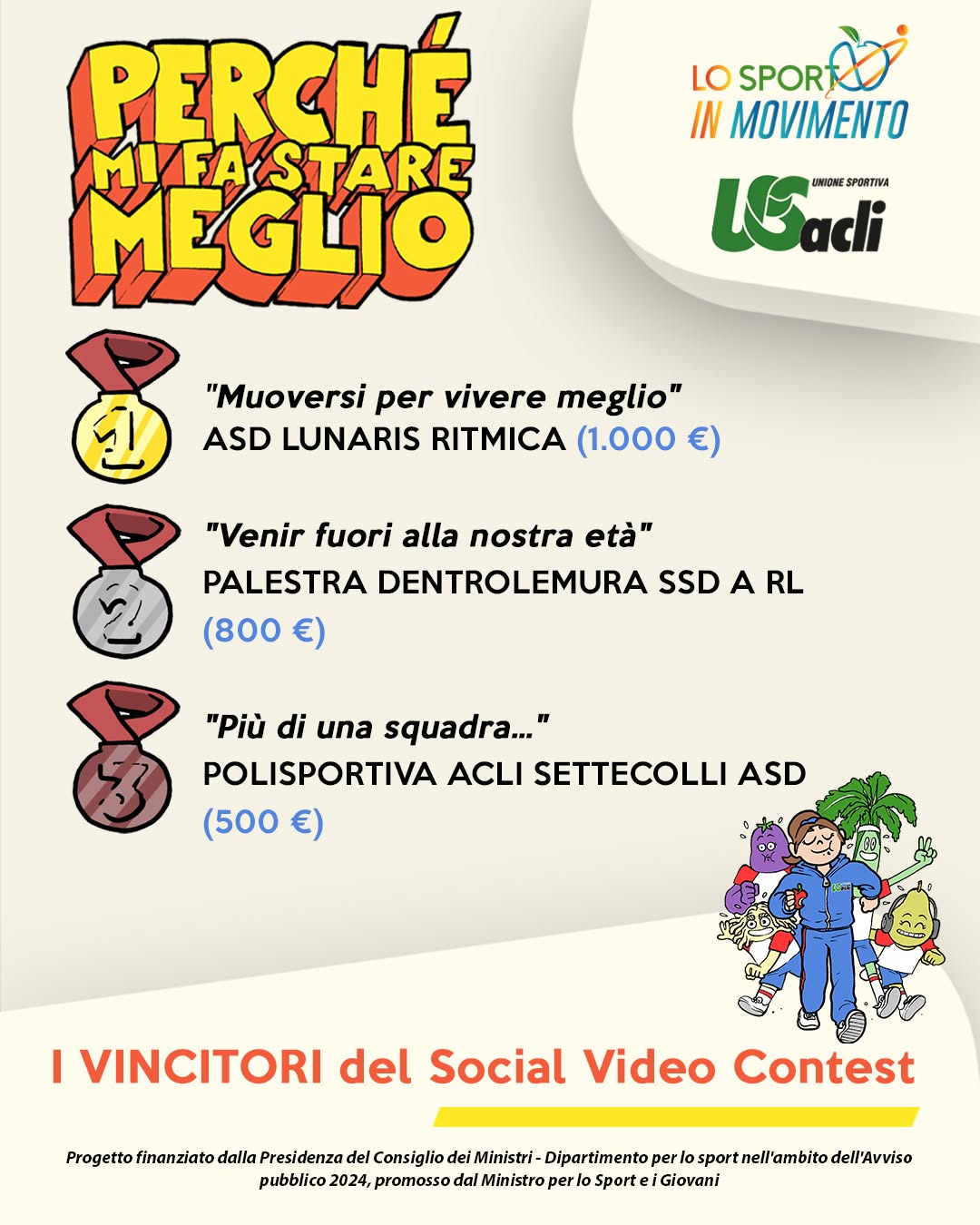Terzo Posto Contest USAcli